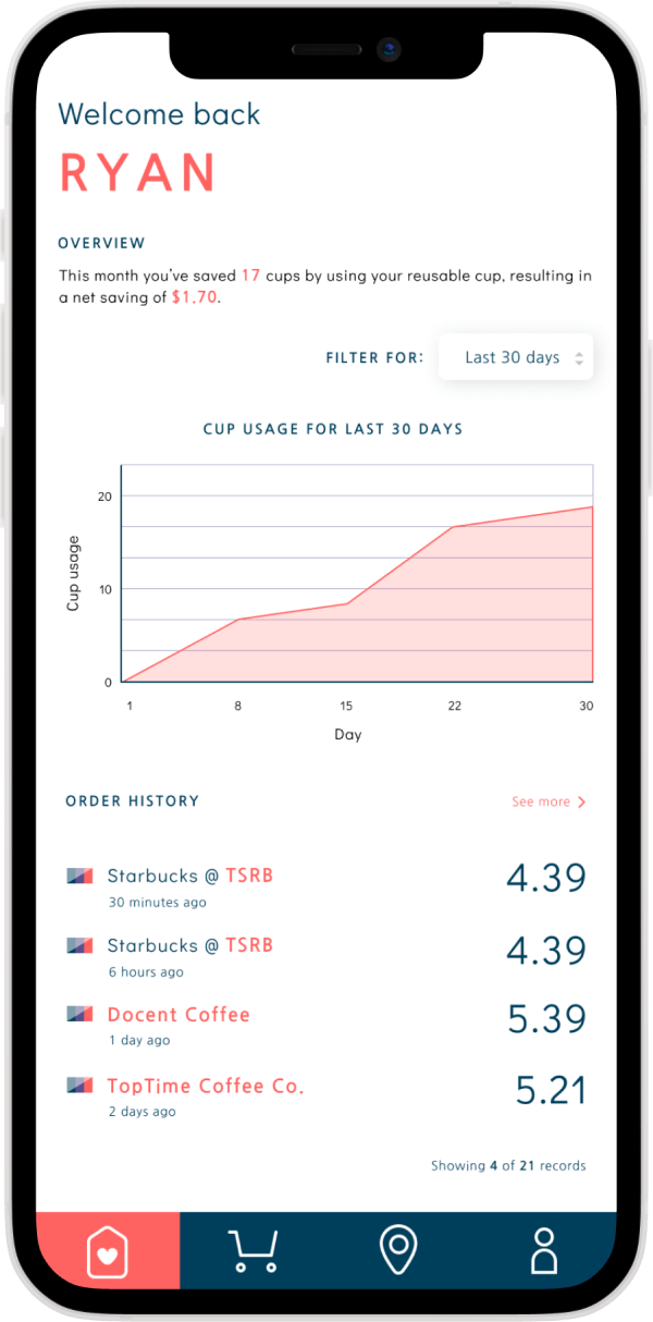 QR Cup usage tracking screen