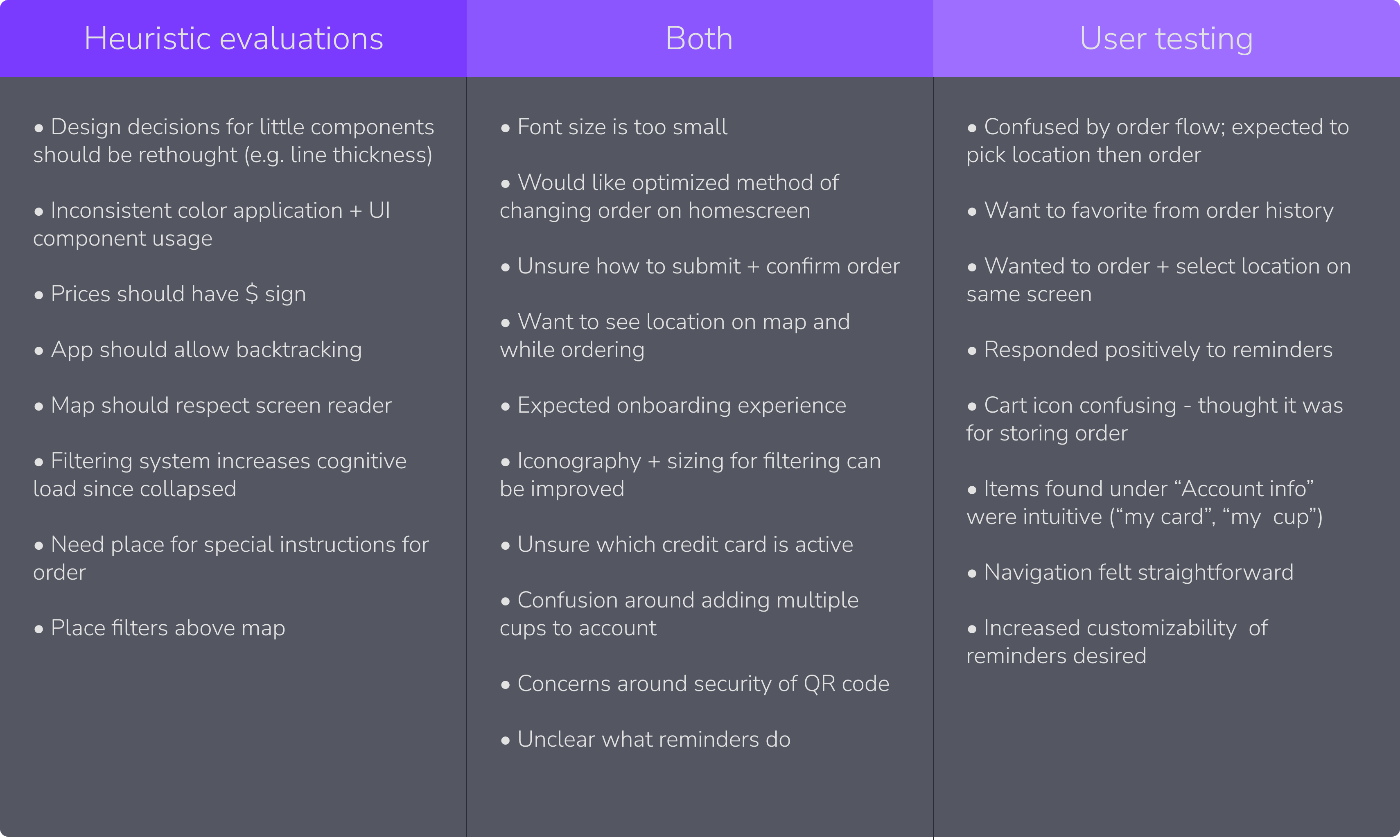 Key findings