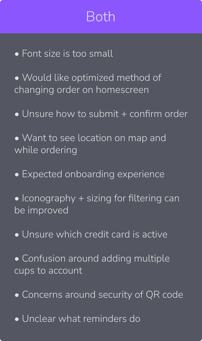 Key findings