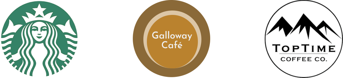 Locations visited: Starbucks, Galloway Cafe, and Toptime coffee